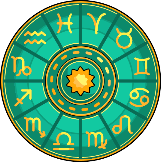 Custom Natal Chart